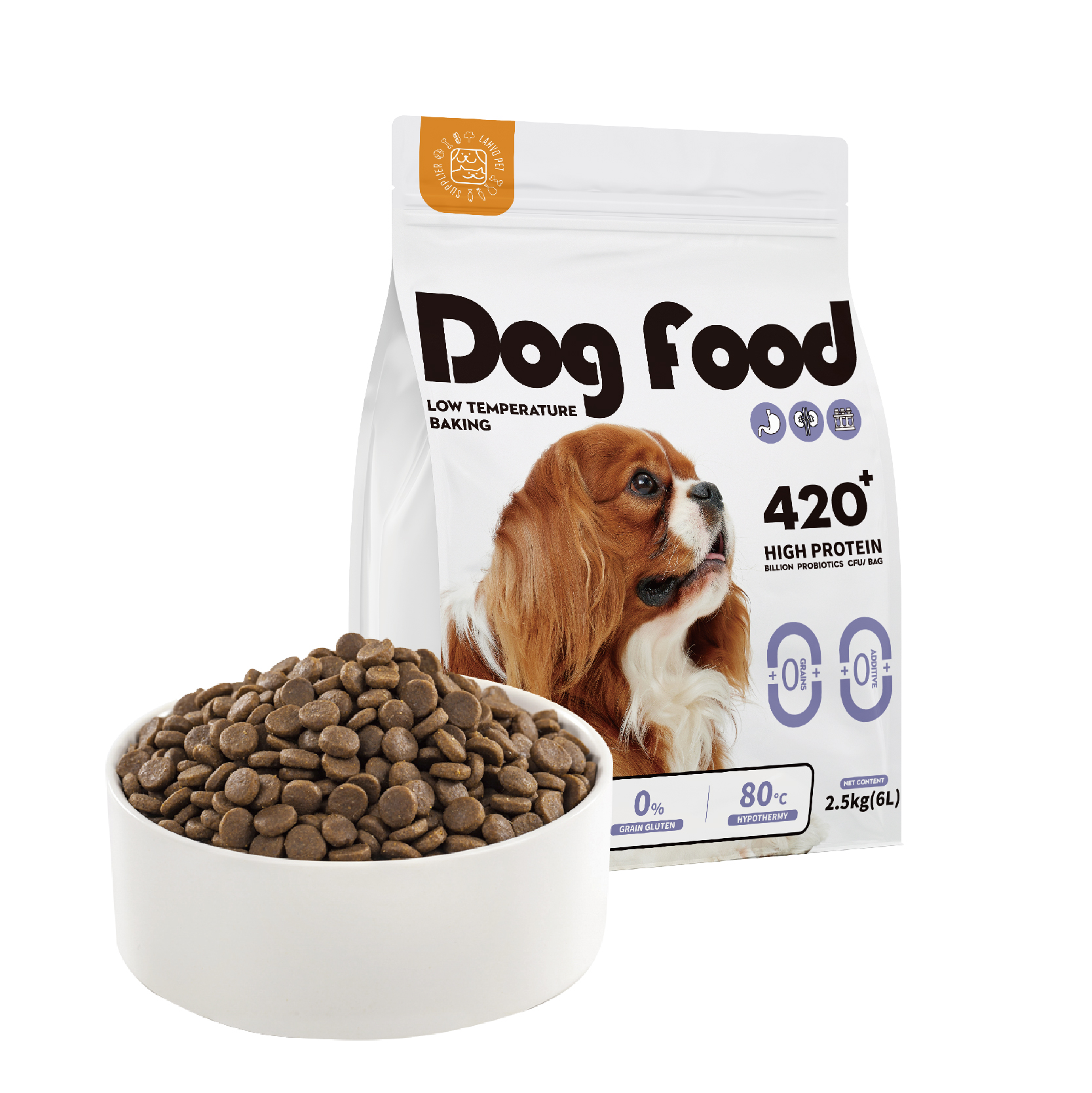 dog food 